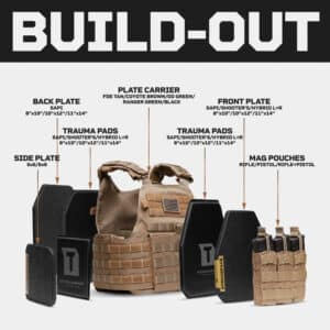 Build your Body Armor Loadout | AR500 / AR600 Level 3+ Body Armor With Plate Carrier Package